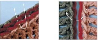 Рисунок 2. Соединение в ближайшие друг к другу полупетли.