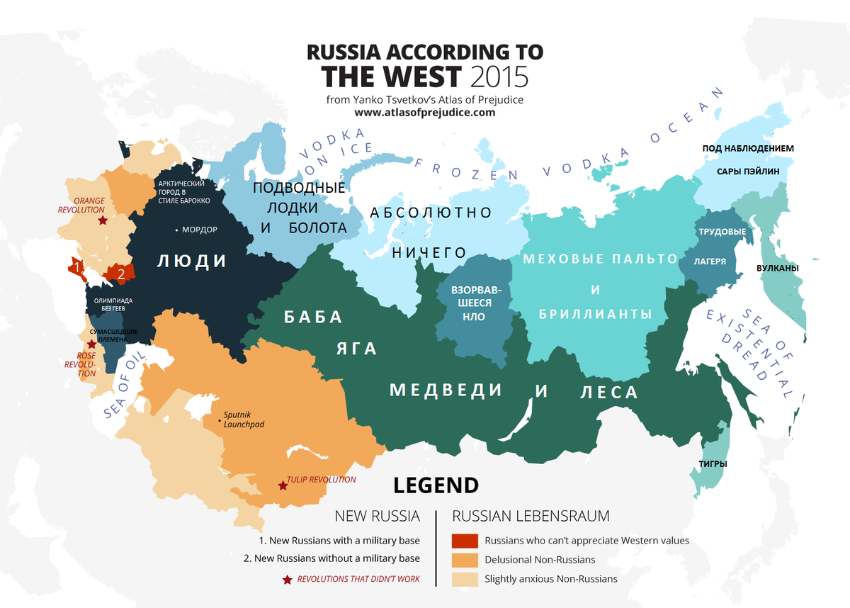 Разбор названий ниже