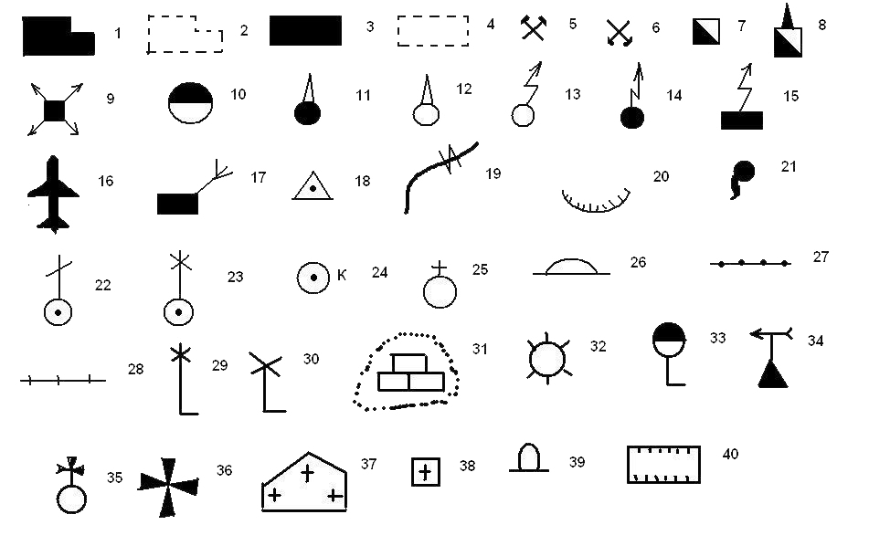 Простые и сложные знаки. Условные обозначения деревьев на топографических картах. Обозначение кладбища на топографических картах. Силосная башня условный знак. Обозначение зданий на топографических картах.