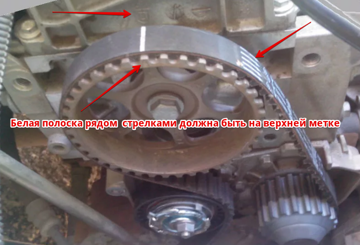 Как выставить метки на рено логан грм LkbAuto.ru