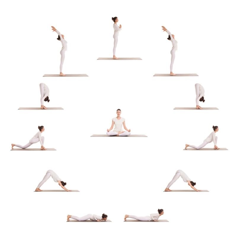 Сурья Намаскар