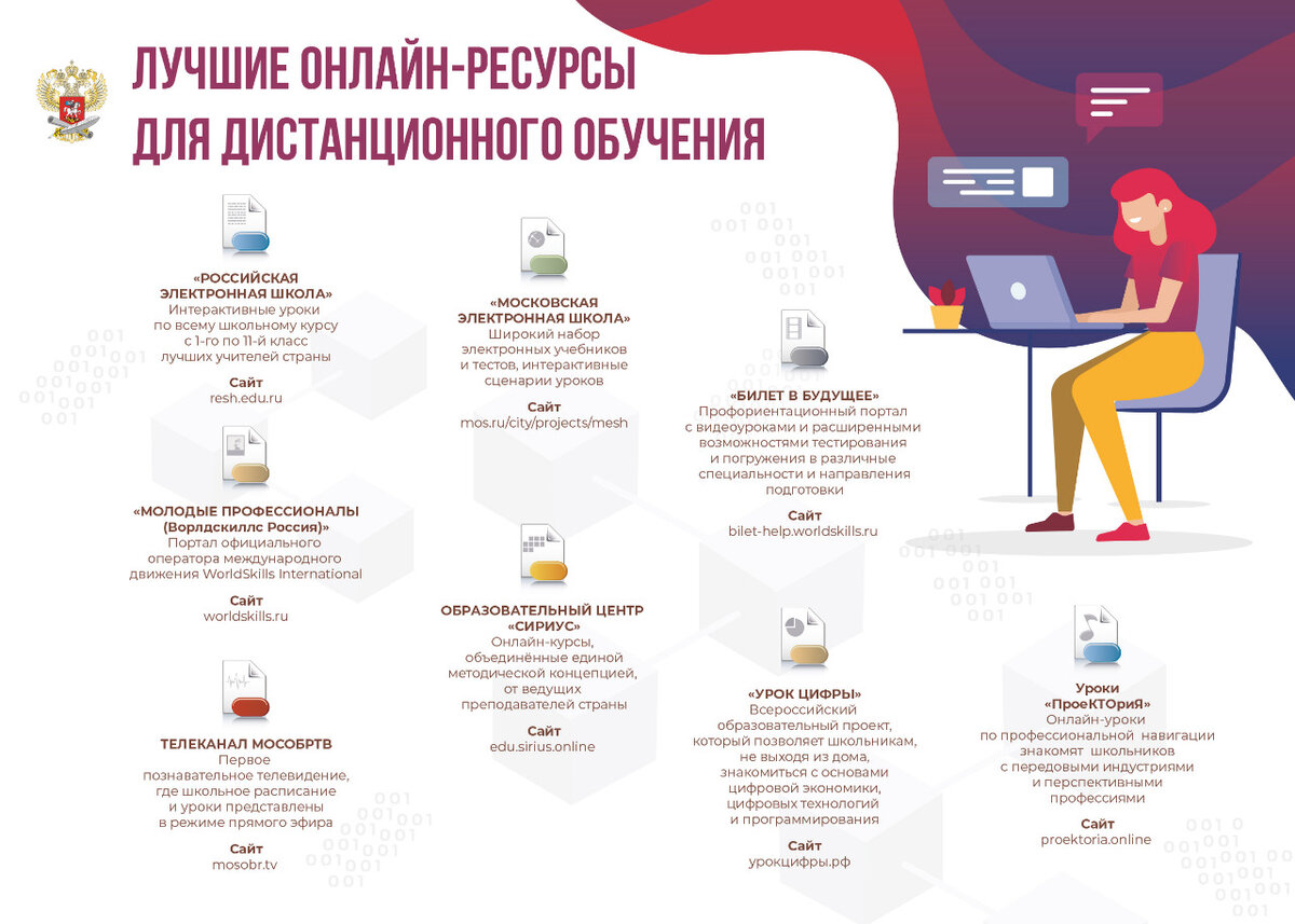 Фото с сайта ведомства (https://edu.gov.ru)