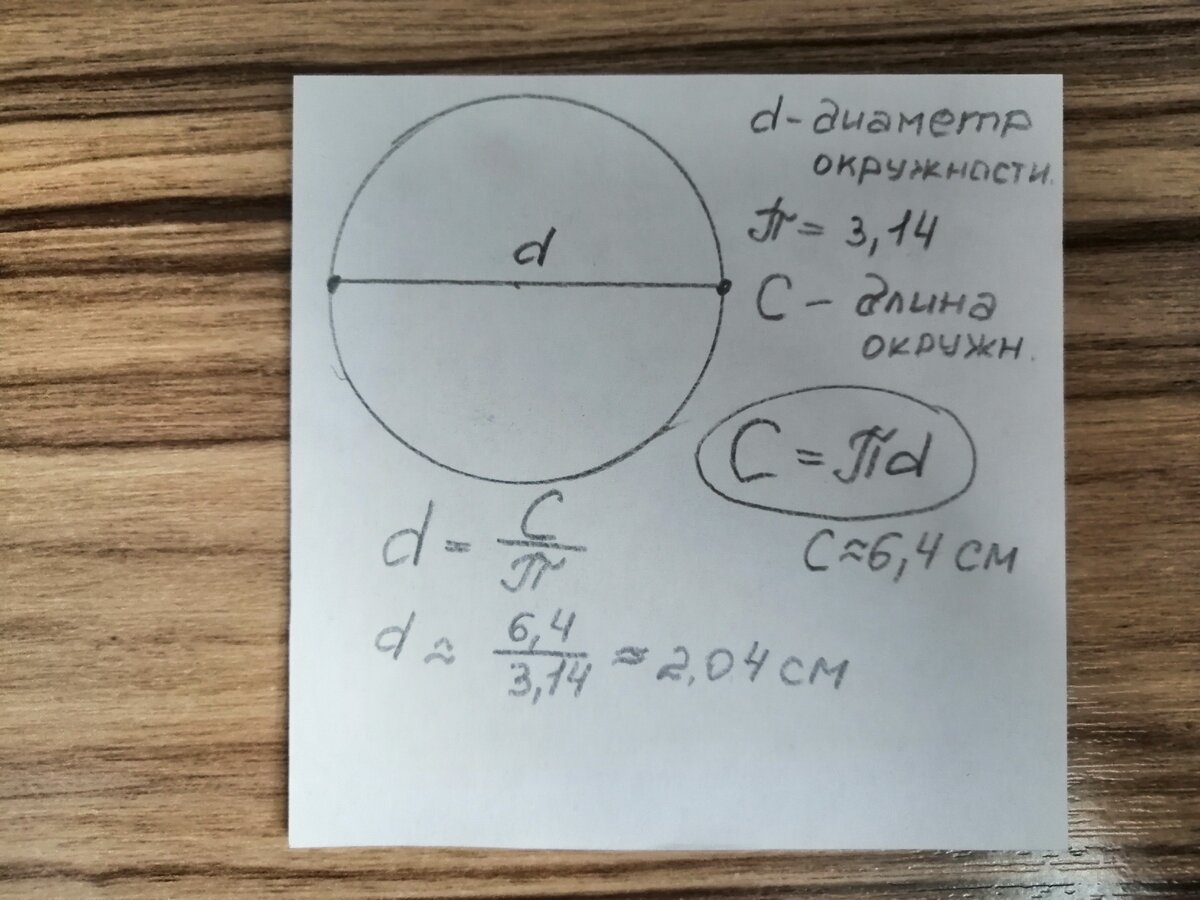 Диаметр трубы по длине окружности