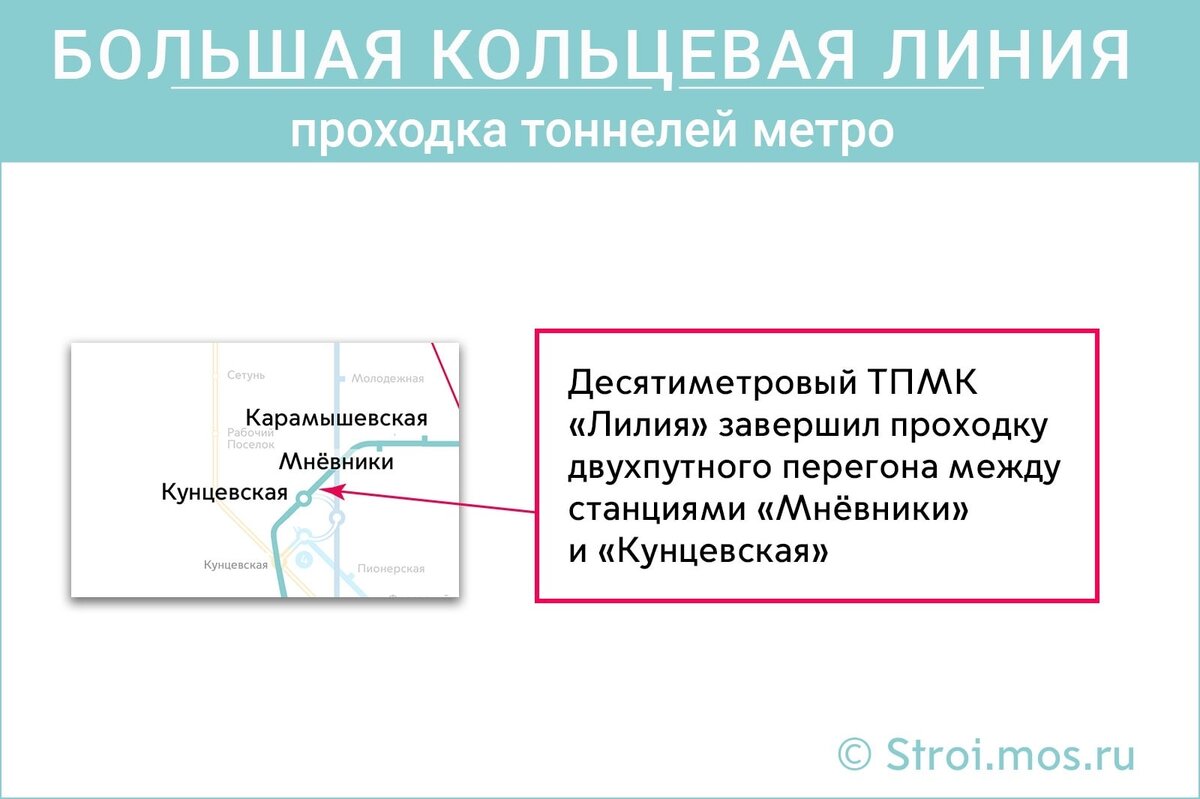Участок от «Карамышевской» («Нижние Мнёвники») до «Давыдково» один двухпутный тоннель проложил ТПМК «Лилия», который до этого проложил тоннели на участке «Косино» — «Нижегородская» Некрасовской линии. 