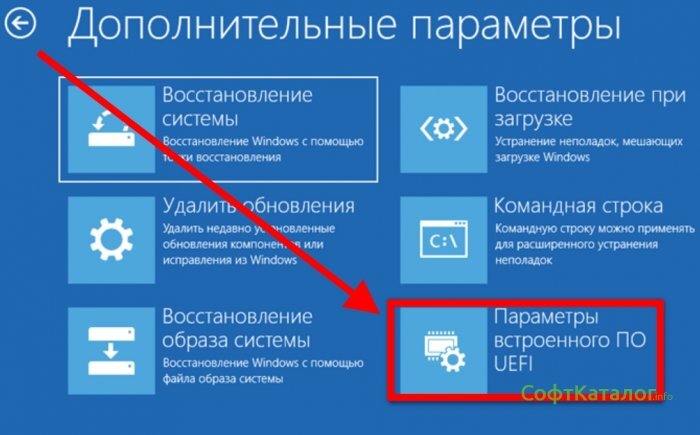 Методы входа в систему. Методы входа в систему