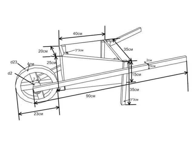 Схема садовой тележки