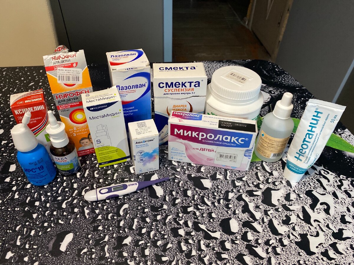 Самое основное