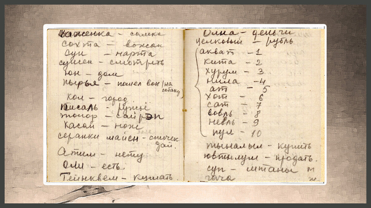 Дневник Зины Колмогоровой. Перевод мансийских слов.