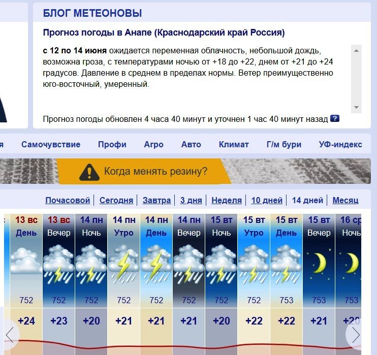 Метеонова в староминской. МЕТЕОНОВА. МЕТЕОНОВА Обнинск. МЕТЕОНОВА Луганск. МЕТЕОНОВА Волгоград.