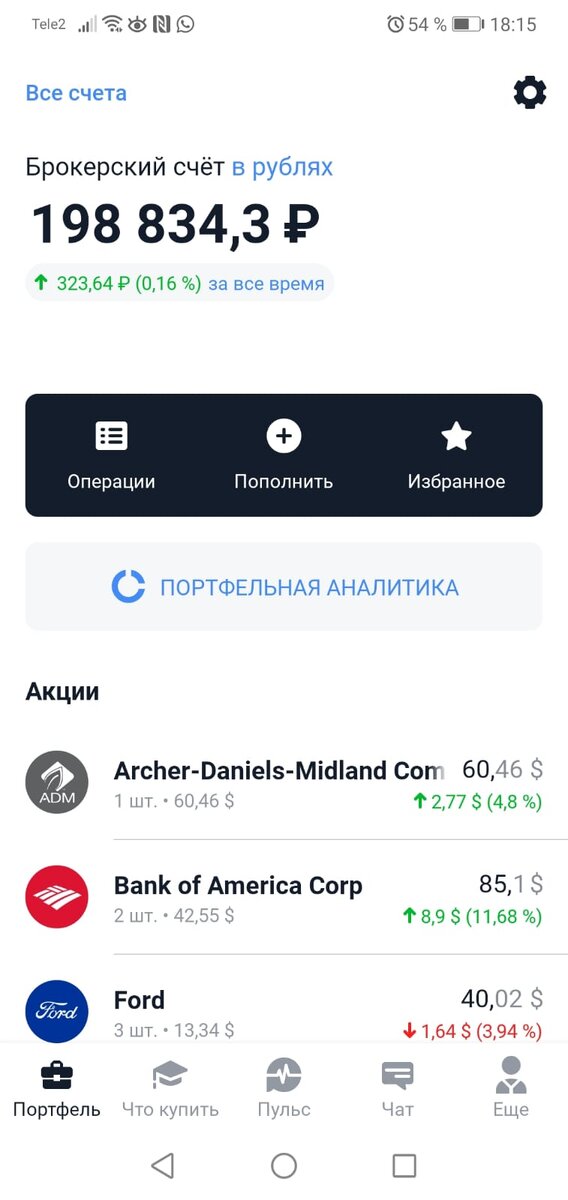 Как чувствует себя мой инвестиционный портфель