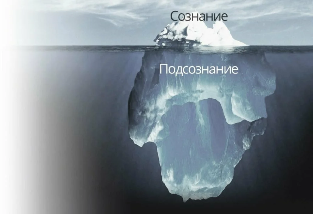 Источник :Яндекс картинки