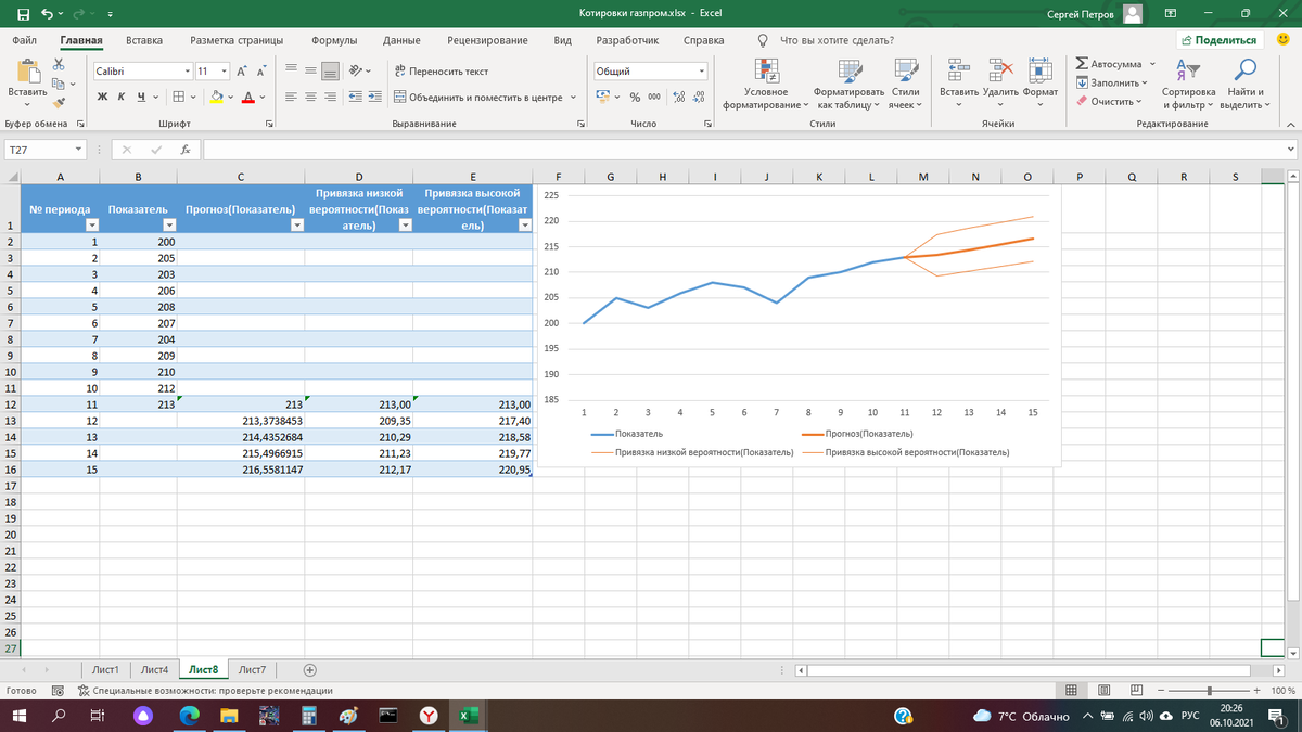 Как создать прогноз в Excel.