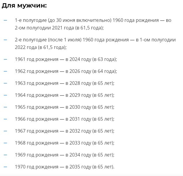 Возврат пенсионного возраста последние