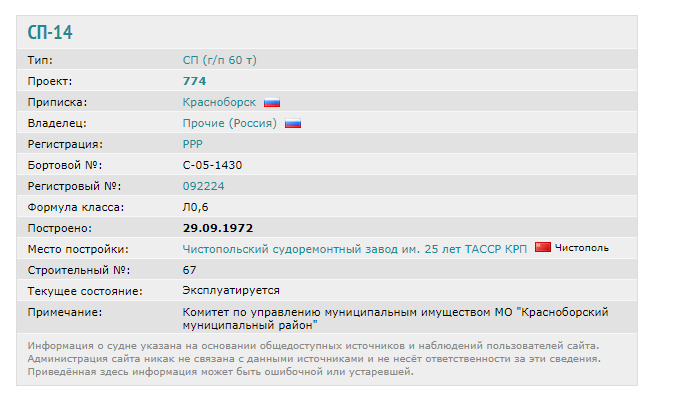 Нашел в интернетах описание на данную технику! У него в этом году 50 летний юбилей оказывается!