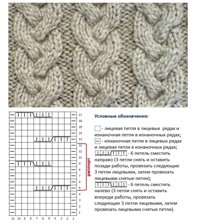 Схема кос 04