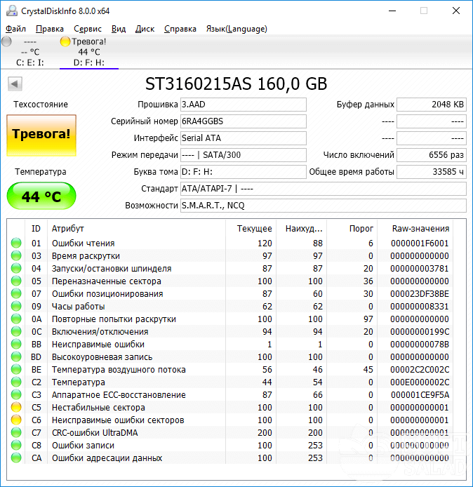 Пример обнаруженных проблем. Источник: яндекс.картинки