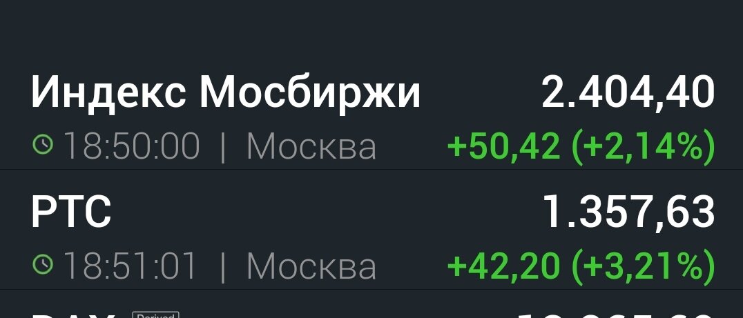 Индекс ММВБ