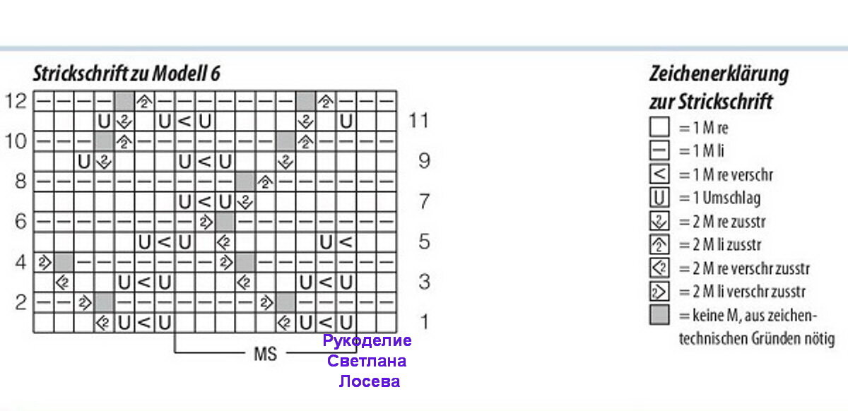 Рукоделие светлана лосева вязание спицами и крючком схемы и описание