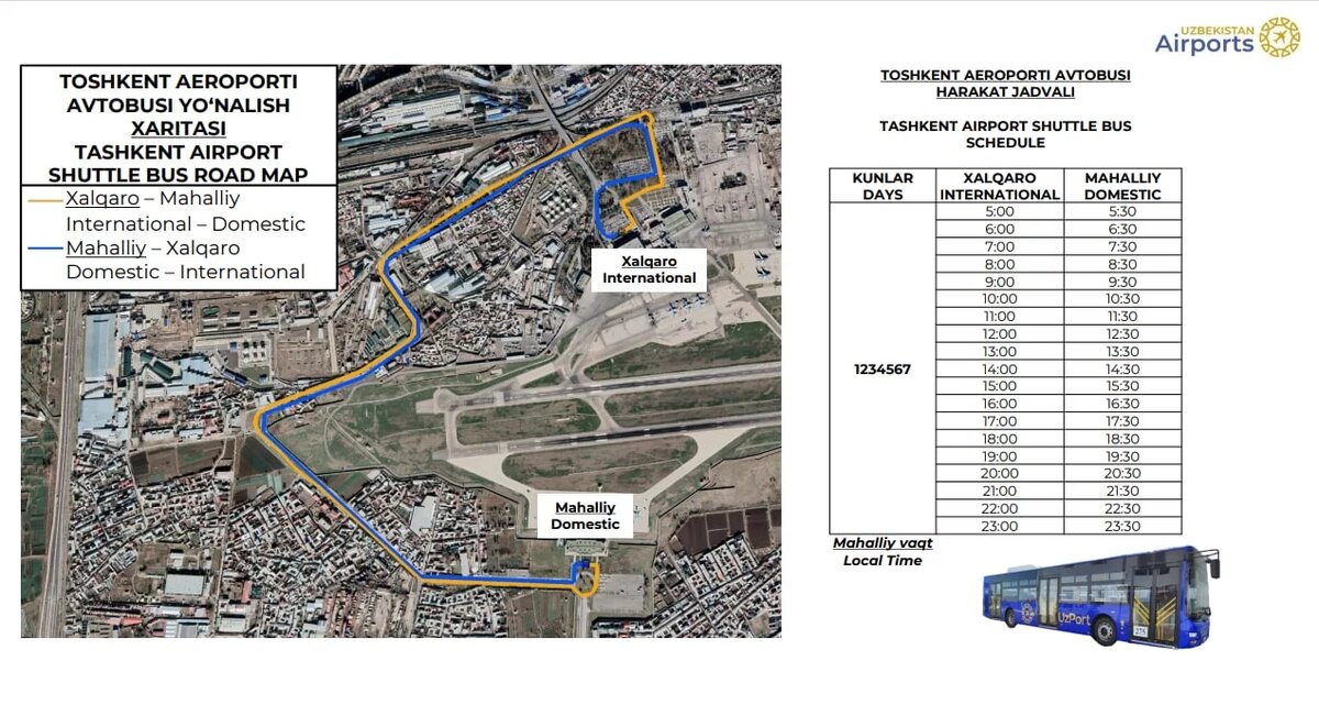 Аэропорт ташкент схема