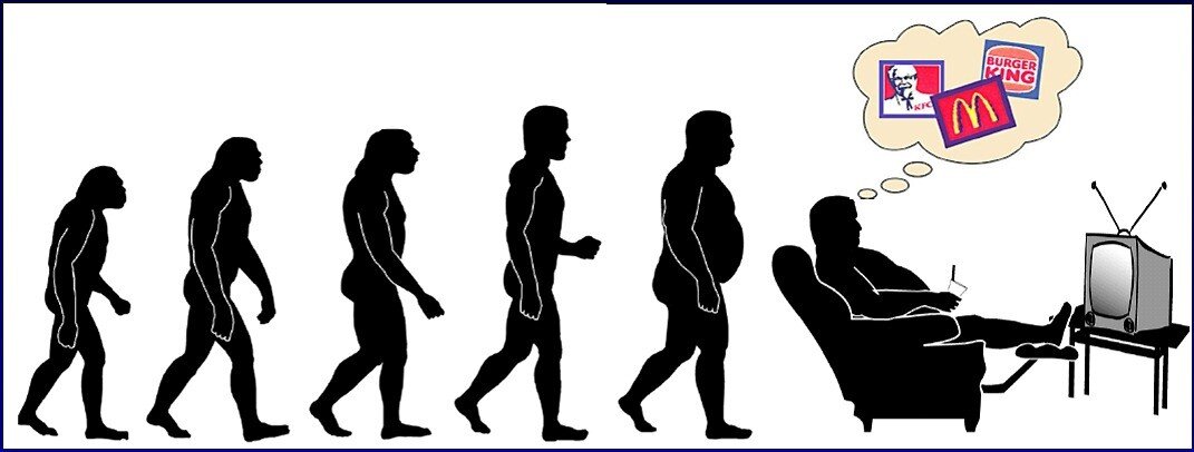 Деградация человека