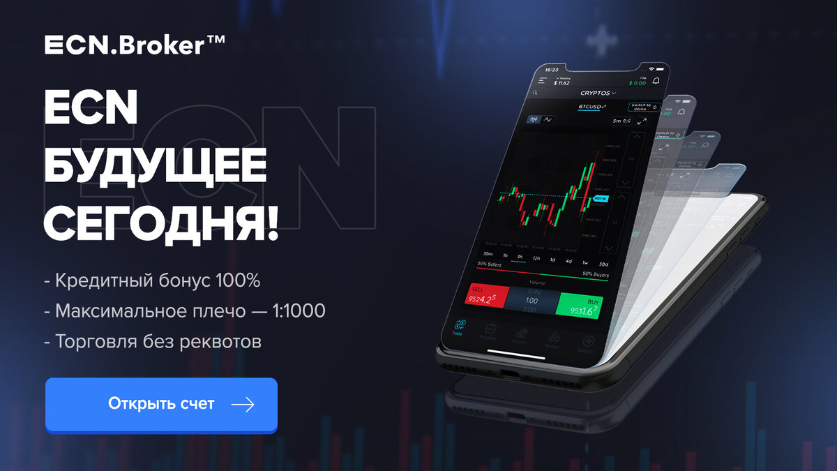 Пополнение счёта ECN.Broker по курсу 78 рублей за доллар | Новый Рейтинг  Форекс брокеров России | Дзен