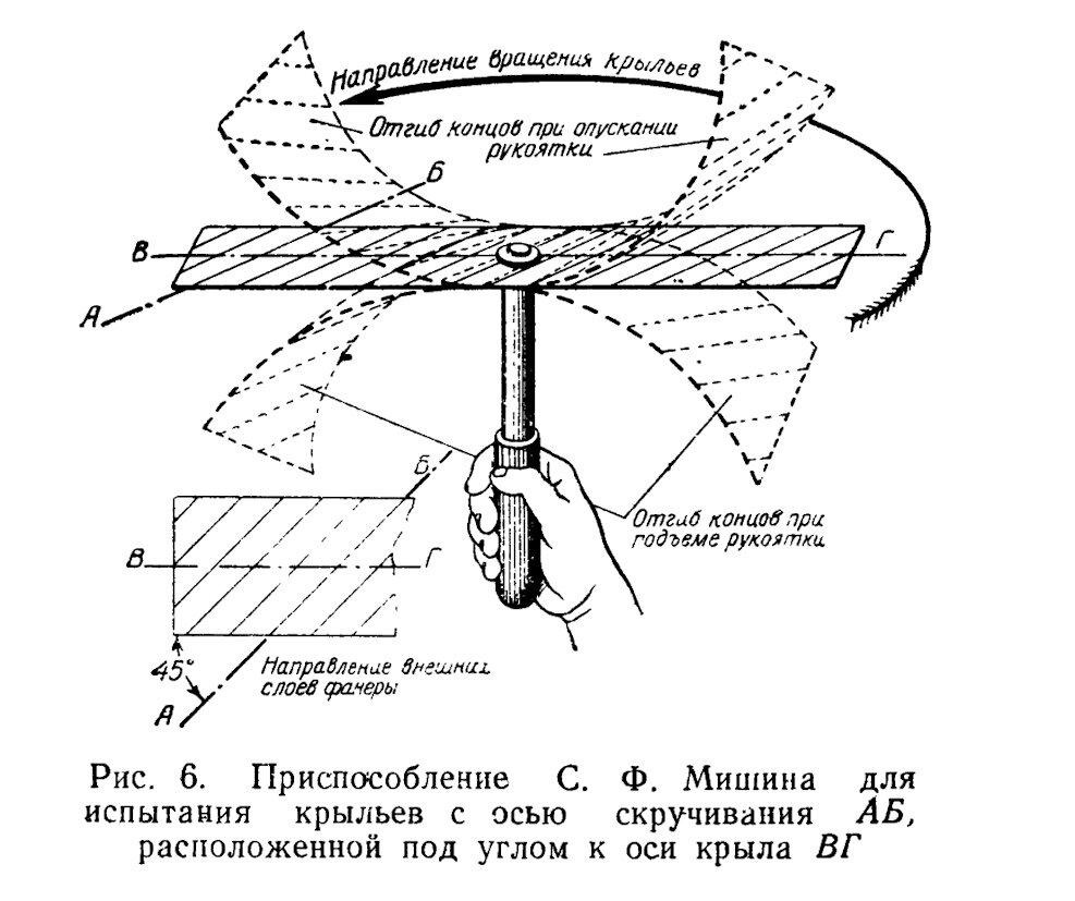 Костюм комара своими руками