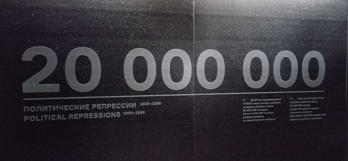 20 млн человек репрессированных