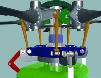 Эта гиф использована в качестве иллюстрации (источник Яндекс.Кпртинка) для того чтобы показать, что происходит с лопастями при поднятии РШГ, и работу Автомата Перекоса(основной орган управления без которого существование вертолетов было в принципе невозможно). Источник яндекс картинки