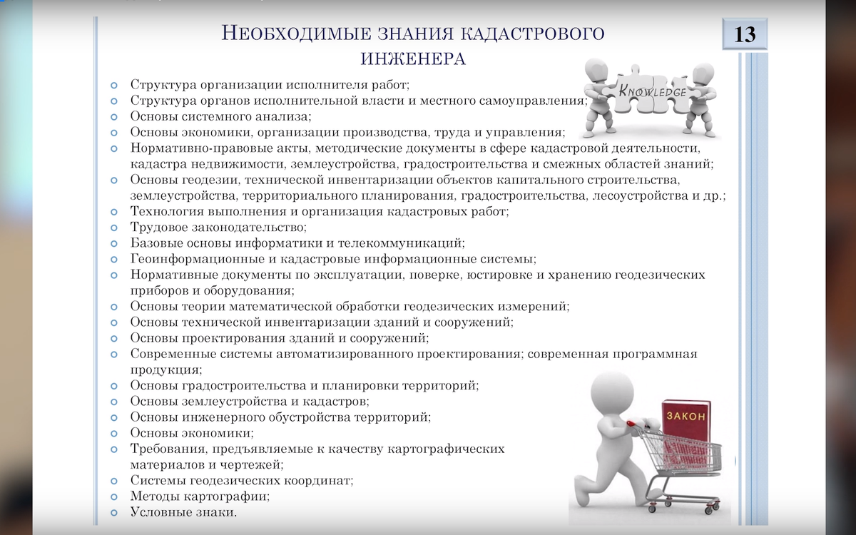 Сфера деятельности и результат работы кадастрового инженера | Геодезическая  компания ООО 