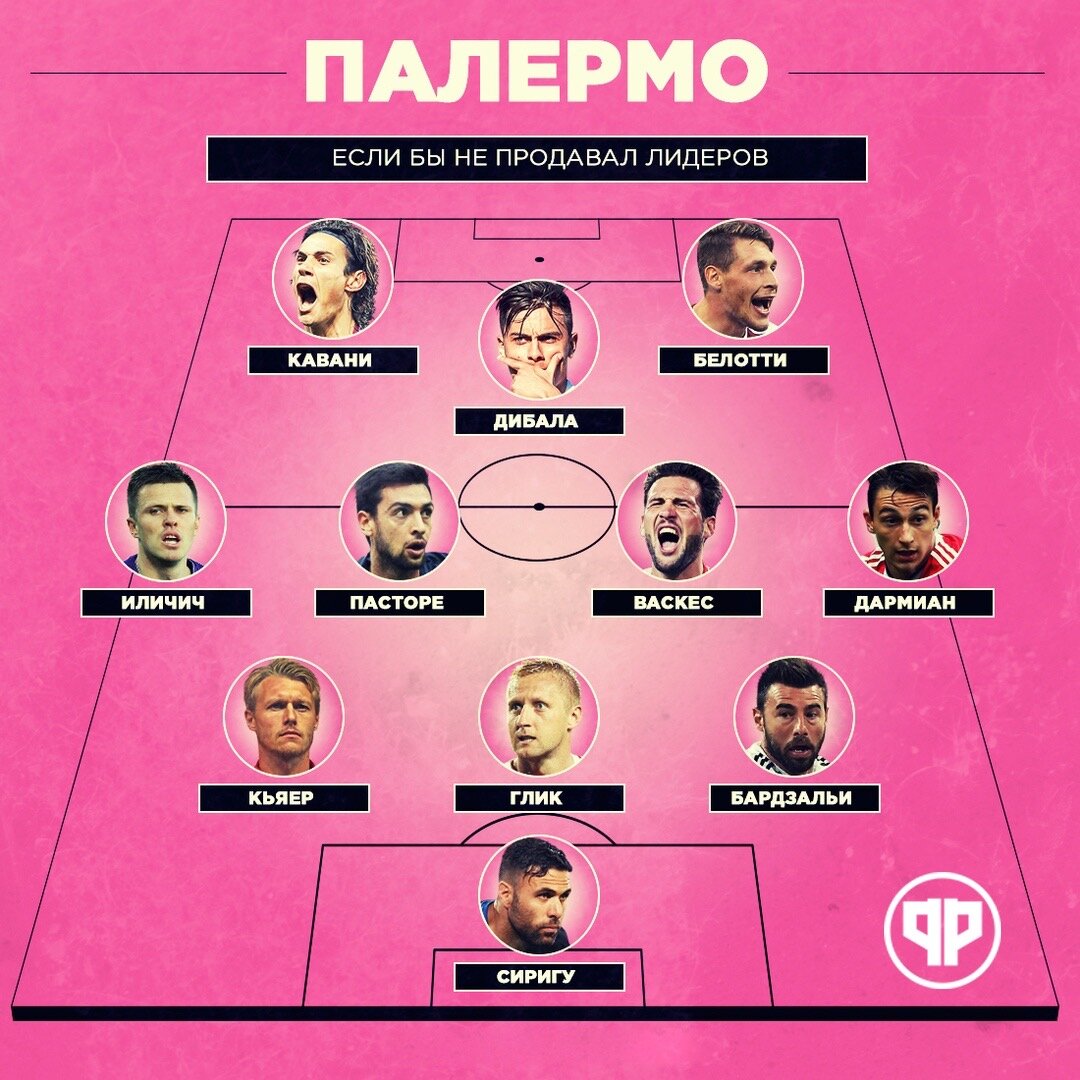 Палермо-смерть