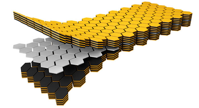 
Натрийионная технология батареи