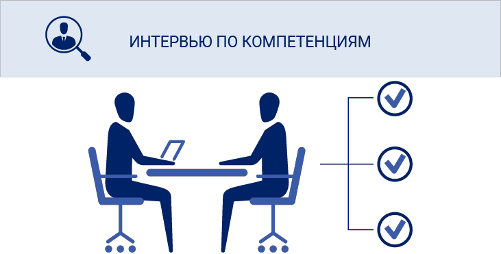 Когда рекрутеры проводят собеседования, часто, если это конечно профессиональные рекрутеры, они не просто выстраивают разговор "как пойдет", а обычно используют довольно разные приемы, через которые-6