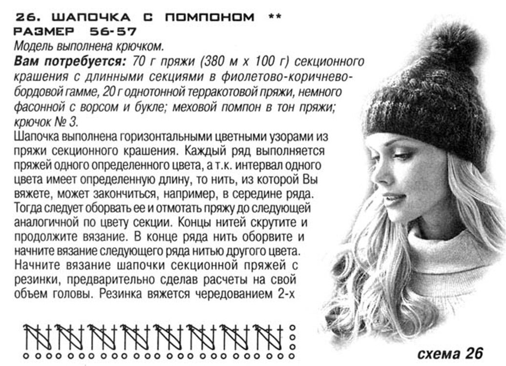 Картинки ШАПОЧКИ ДЛЯ ЖЕНЩИН ОПИСАНИЕ И СХЕМЫ