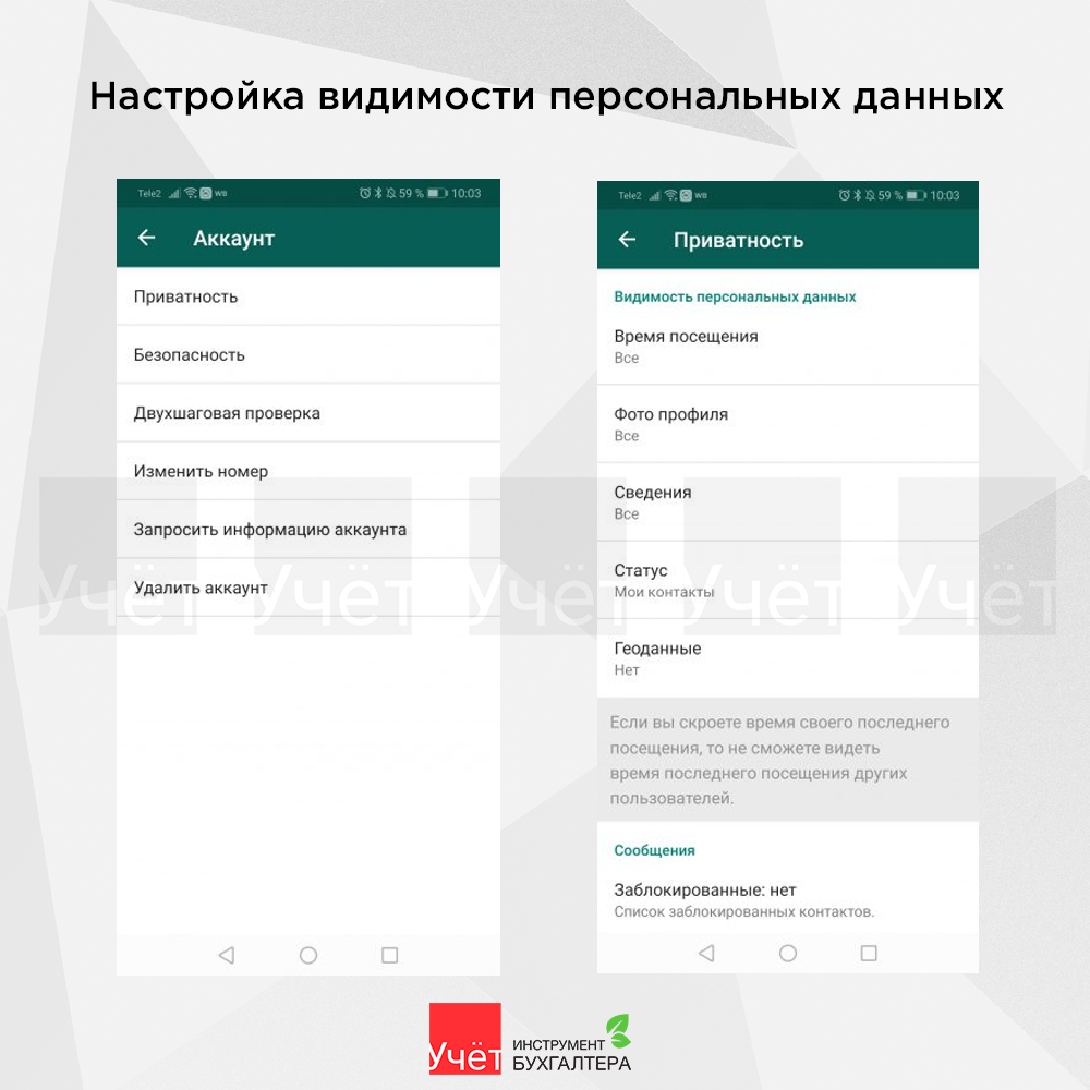 Полезные советы для каждого пользователя WhatsApp, от Портала Учет.kz |  Учет. kz | Дзен