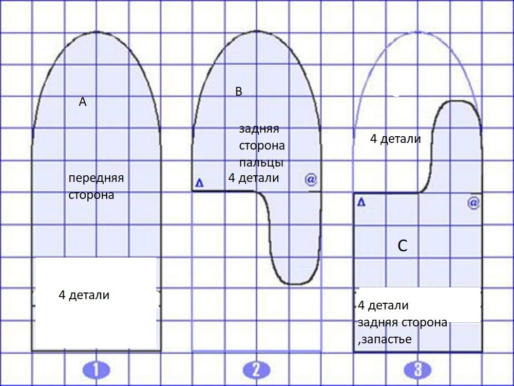 Двухсторонние варежки из флиса. Как сшить