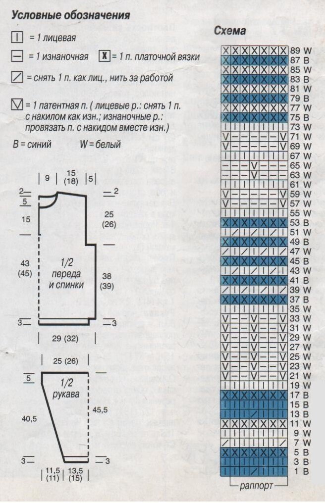Схема узора и выкройка пуловера на молнии