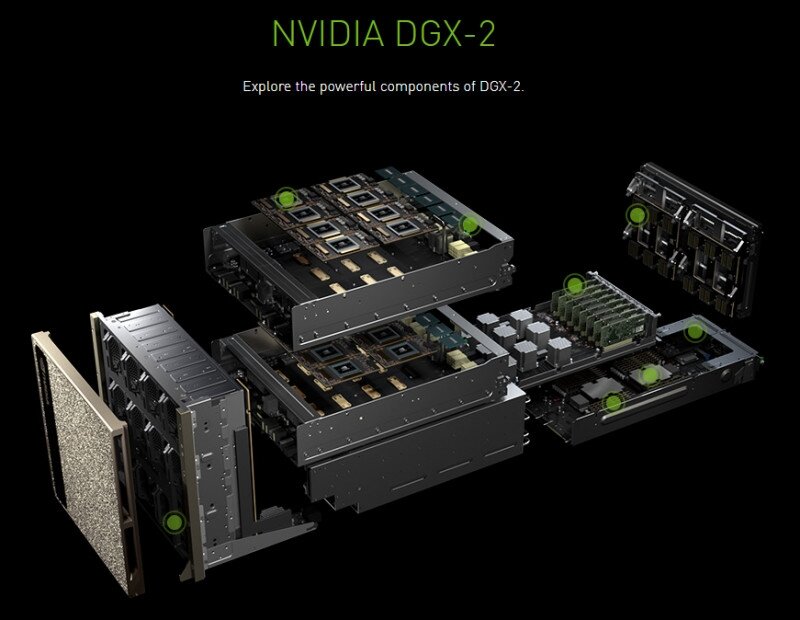 Nvidia DGX-2