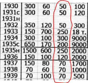 таганский ценник ноябрь 2019
