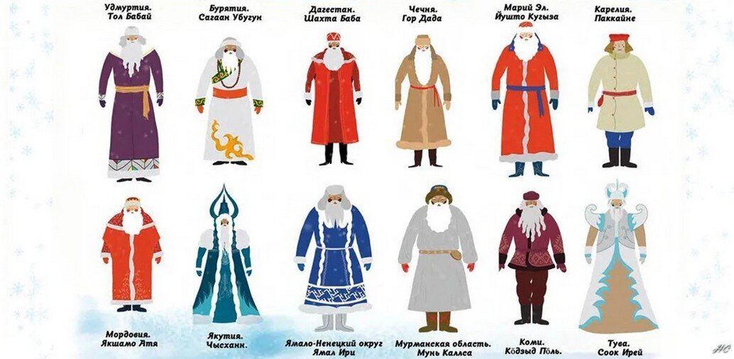 "Дед Мороз" разных стран мира