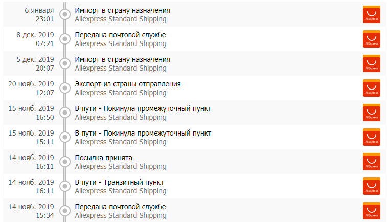 Сегодня 30 января. Моя посылка потерялась ещё до закрытия границы. Думаю, из-за ситуации с вирусом