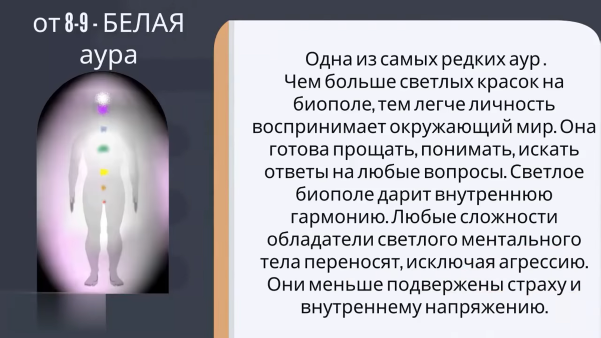 Что означает желтая аура у человека. Белый цвет Ауры. Синий цвет Ауры. Аура человека. Аура человека цвета.