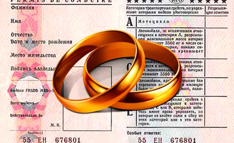 Какие документы надо менять при смене фамилии после замужества. Замена прав при смене фамилии после замужества.