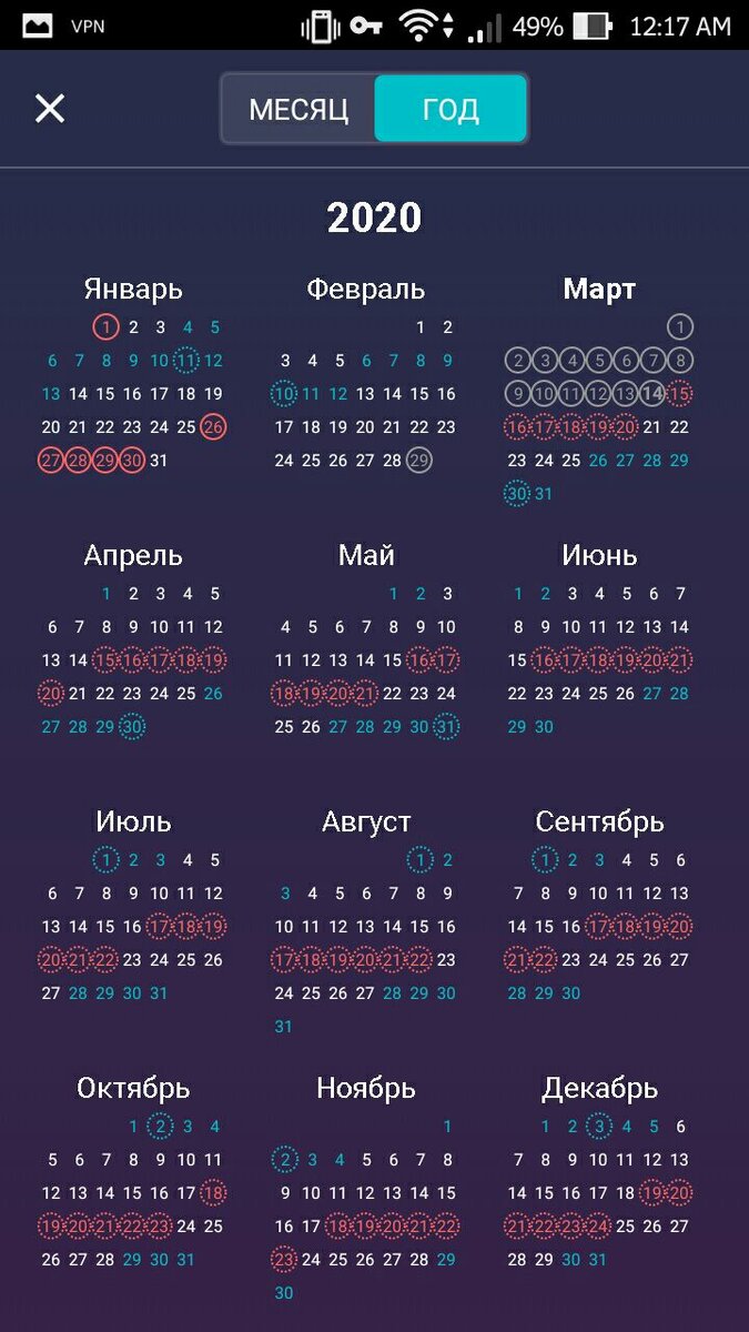-2-2