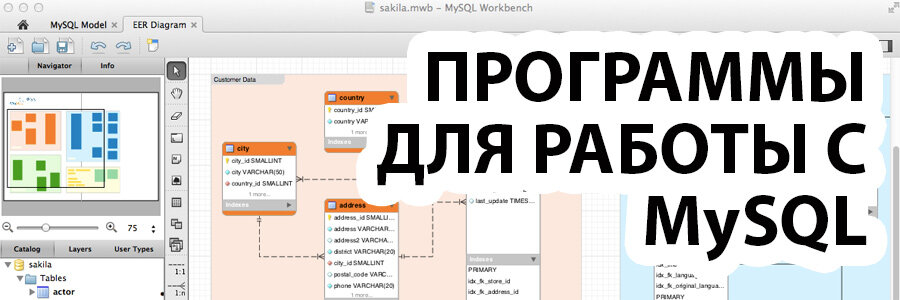 Требуется создание приложения