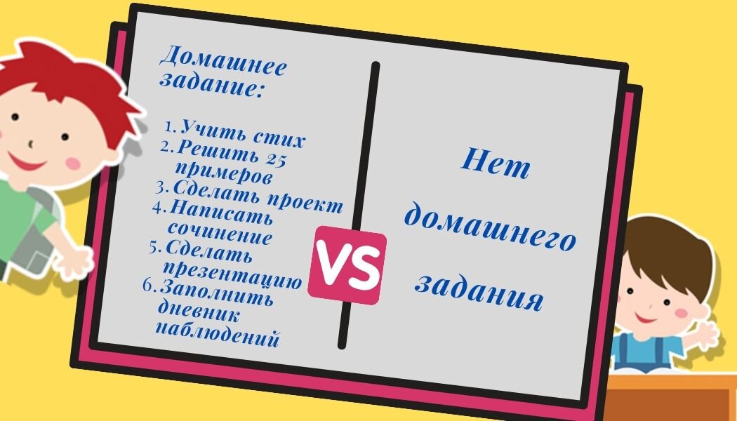 Продолжая тему домашних заданий, начатую в прошлой статье  "Вы всё еще даёте домашние задания? Тогда мы идем к вам!", хотим поговорить об эффективности его содержания.