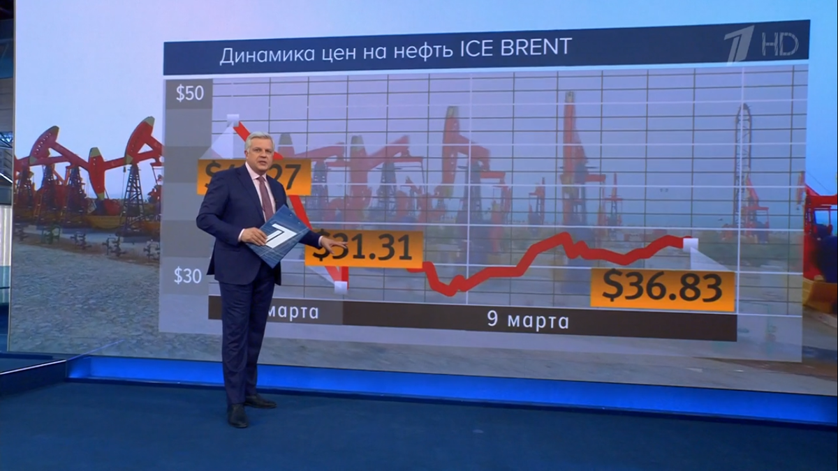 Кадр из выпуска новостей на Первом канале