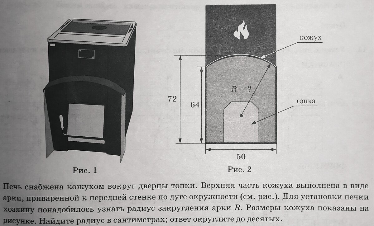 Хозяин выбрал дровяную печь чертеж 44 66