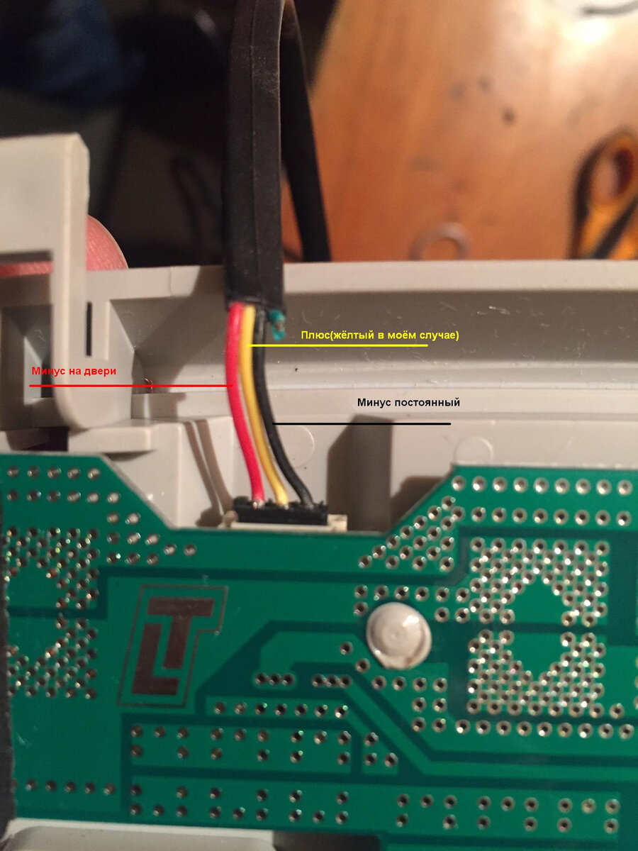 Схему взял из интернета