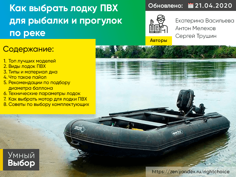 Двухместные надувные лодки ПВХ для рыбалки от производителя в Санкт-Петербурге