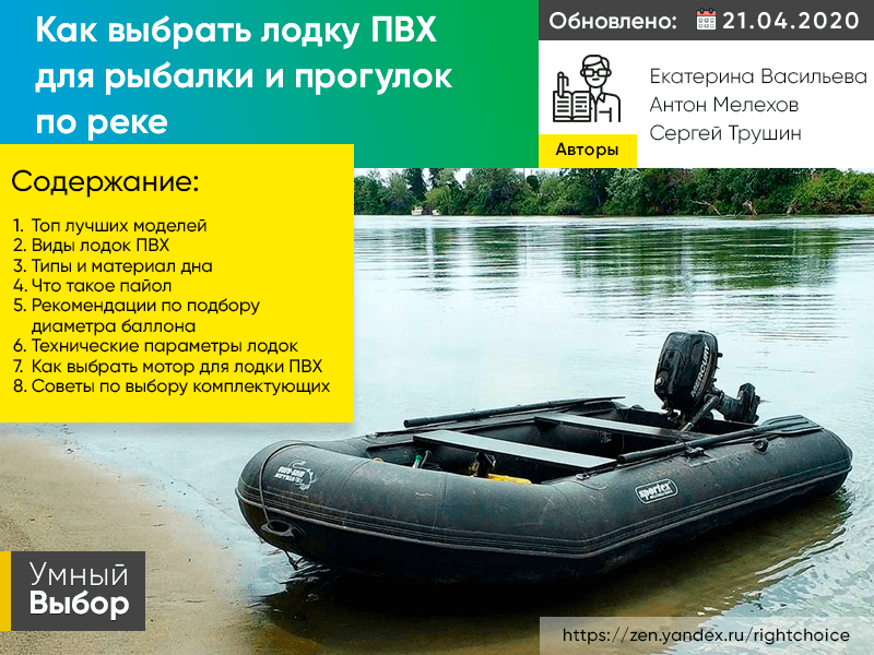 Легкие лодки из пвх Excel Line под мотор 5 л.с.